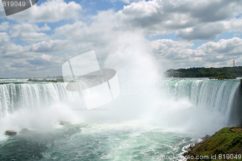 Image of Horseshoe Niagara Falls