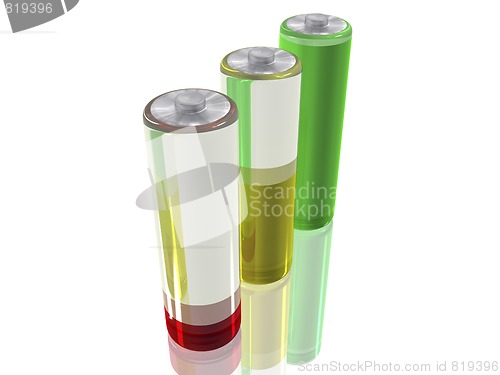Image of 3 Batteries