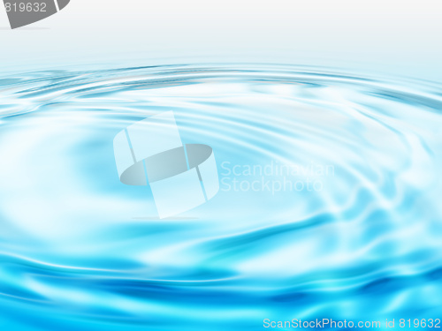 Image of Waves