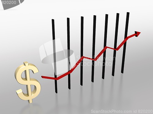 Image of USD