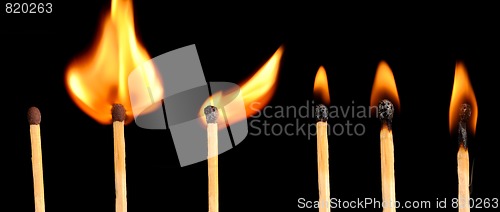 Image of Stages of fire