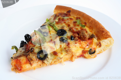 Image of Pizza slice on a white plate