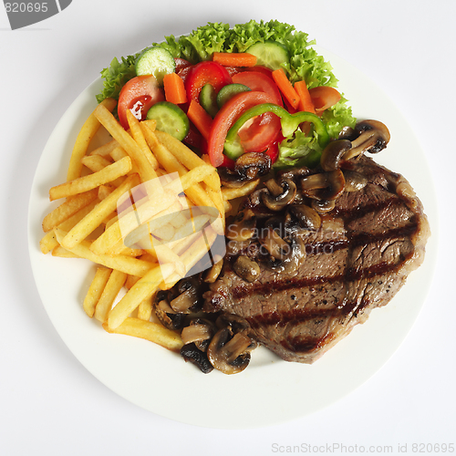 Image of Ribeye steak dinner from above