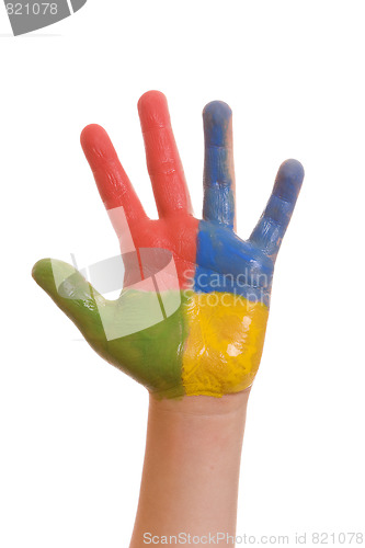 Image of Hand