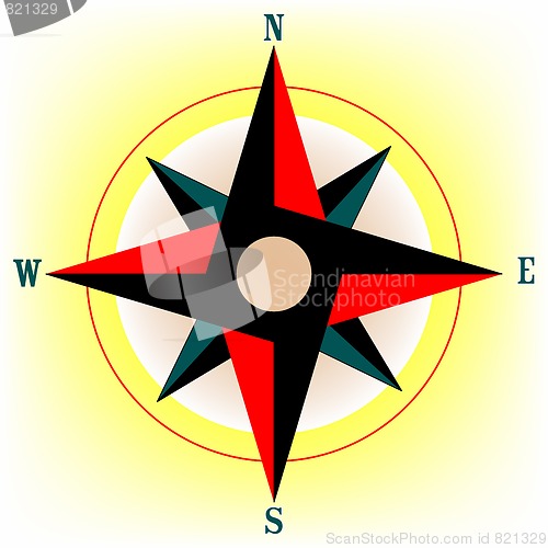 Image of wind rose