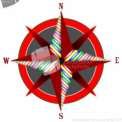 Image of wind rose 3