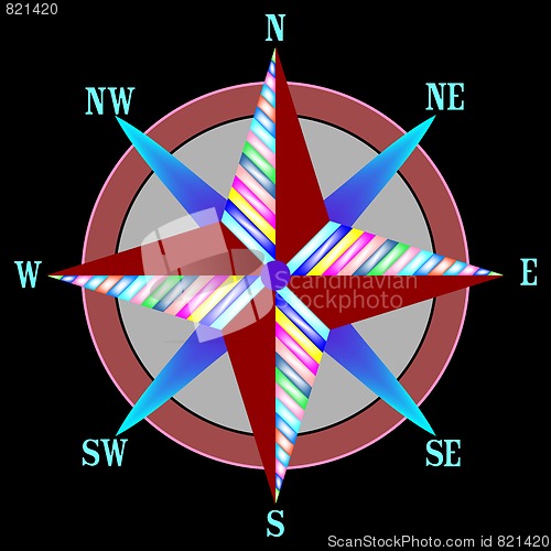 Image of wind rose 4