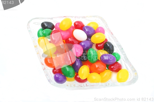 Image of Dish of Easter Egg Candy