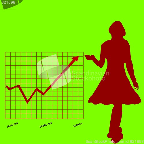 Image of business chart and women