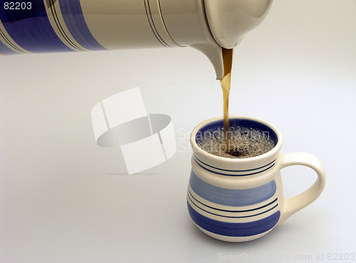 Image of Pouring Coffee