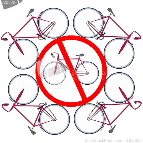 Image of bicicles not allowed here
