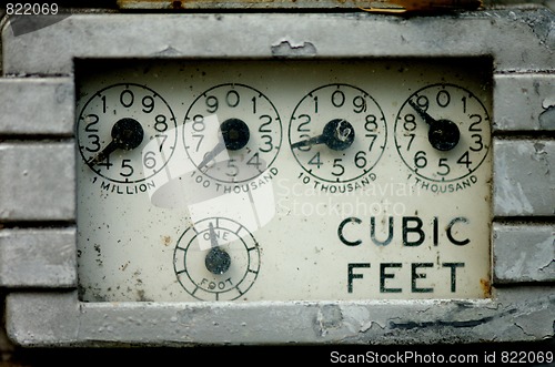 Image of Rusty Gas Meter