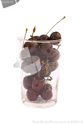 Image of Cherries
