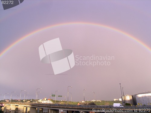 Image of rainbow