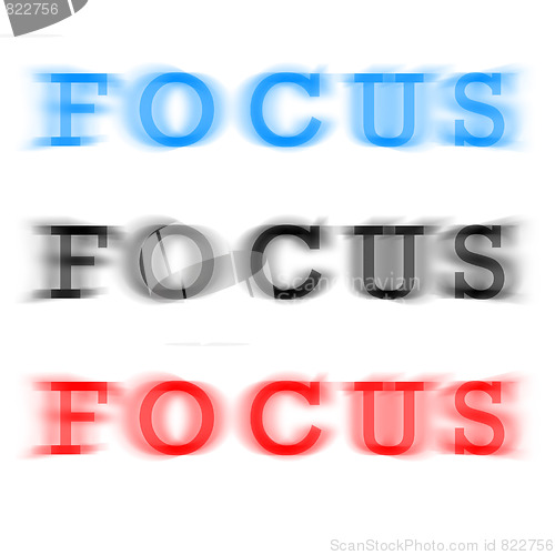 Image of Focus