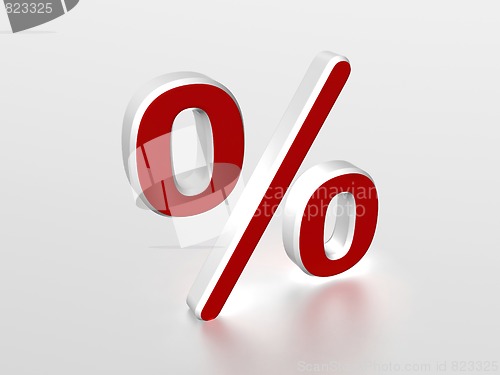 Image of Percentage sign
