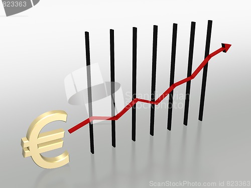 Image of Euro
