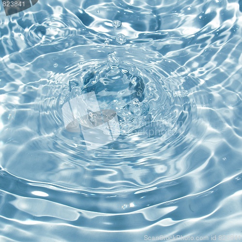 Image of Water droplet
