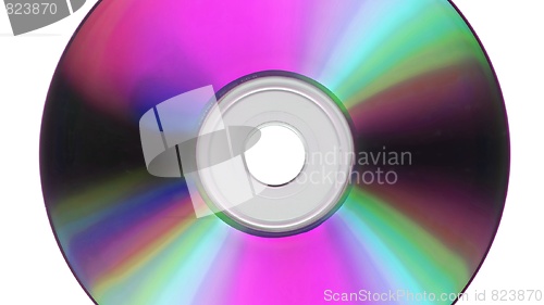 Image of CD or DVD