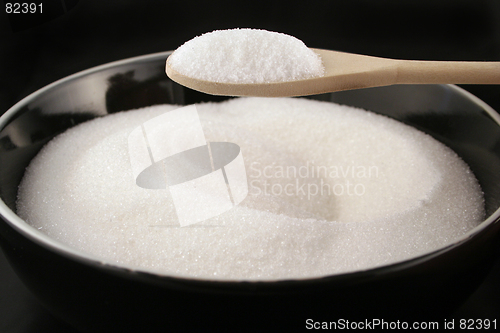 Image of bowl of sugar with spoon