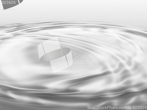 Image of Waves