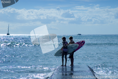 Image of surfing kids