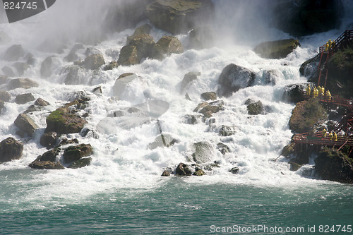 Image of view of Niagara Falls