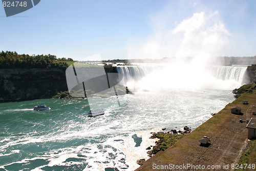 Image of Niagara falls