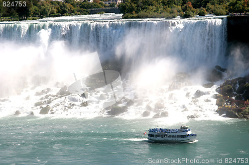 Image of Niagara Falls