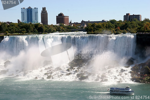Image of Niagara Falls