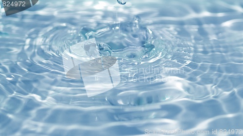 Image of Water droplet
