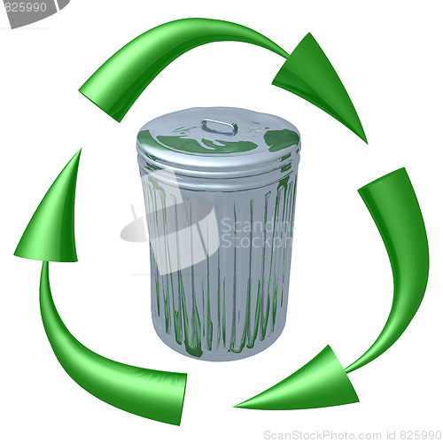 Image of Garbage Recycling
