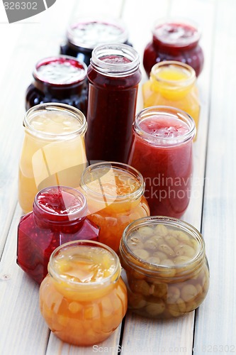 Image of fruity jam