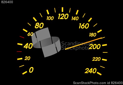 Image of Speedometer