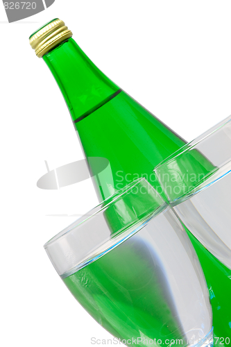 Image of green bottle and glass of water