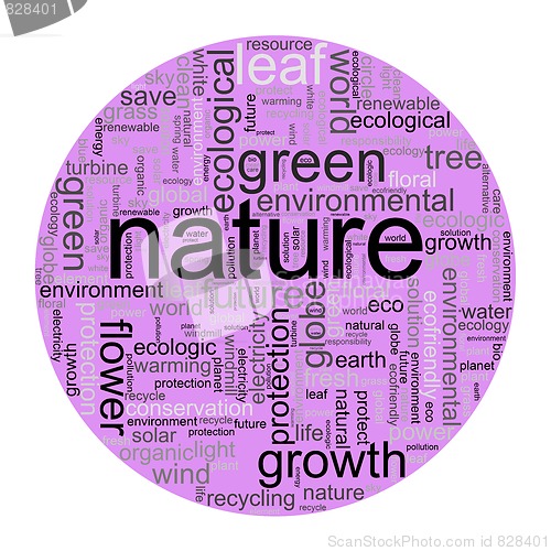 Image of Nature illustration