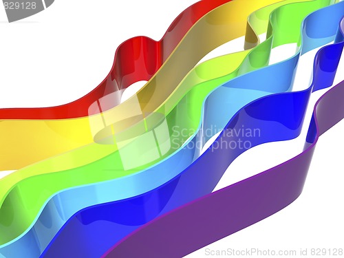 Image of Rainbow waves