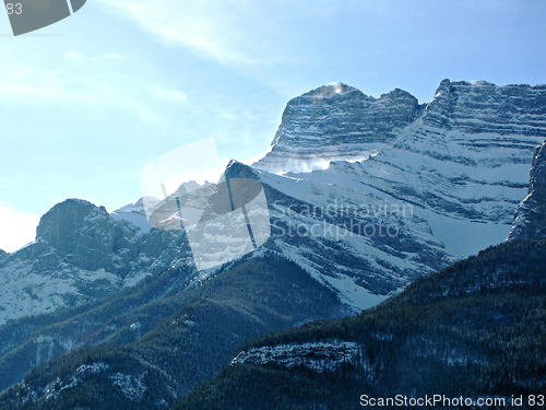 Image of Windy Peak