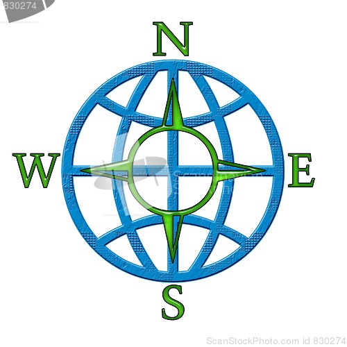 Image of The Compass