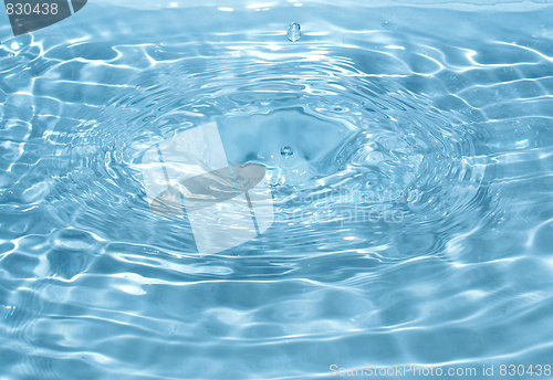 Image of Water droplet