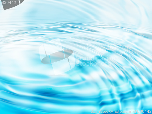 Image of Waves