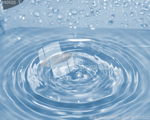 Image of Water droplet