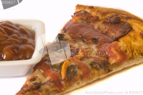 Image of pizza slice2
