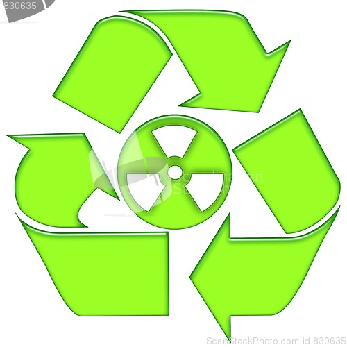 Image of Nuclear Recycling 