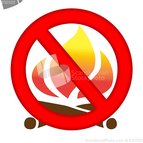 Image of Fire Prevention Sign