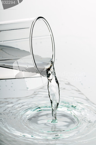 Image of water