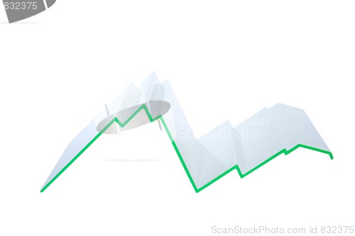 Image of Business Graph 