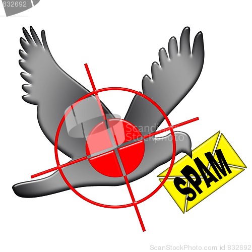 Image of Kill Spam