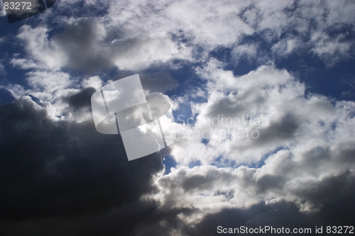 Image of Brooding Sky