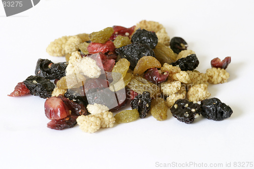 Image of Mixed Dried Fruit